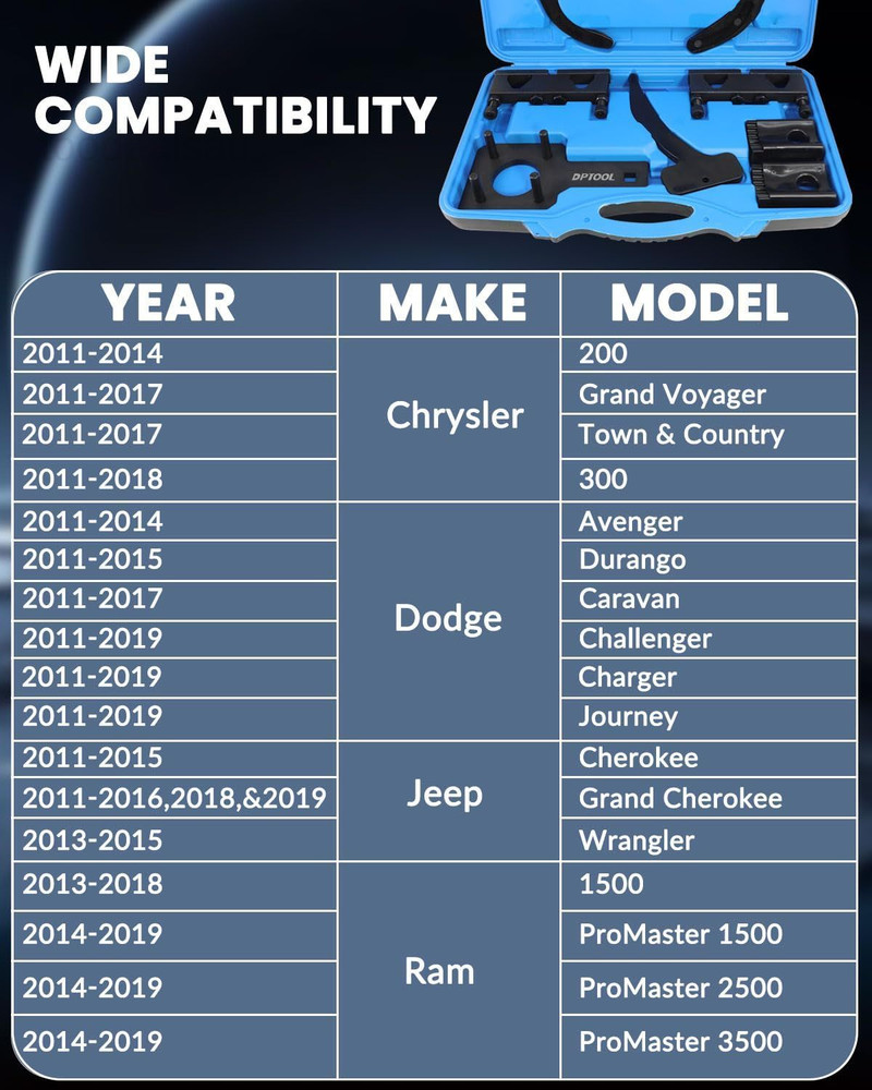 Camshaft Phaser Timing Chain Tool Kit Holding 9PC