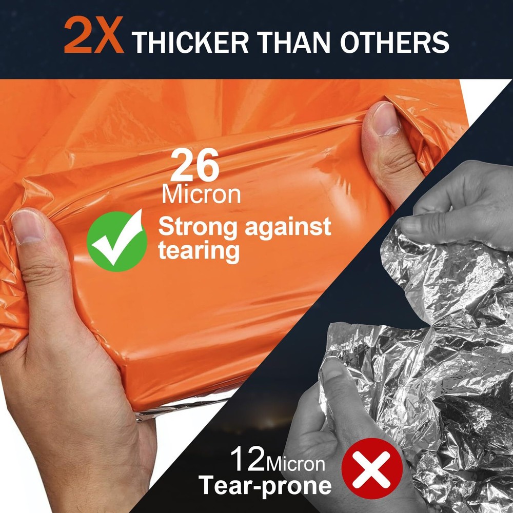 Emergency Blankets For Survival 2pack/4pack Space Blankets Gigantic & Extremely