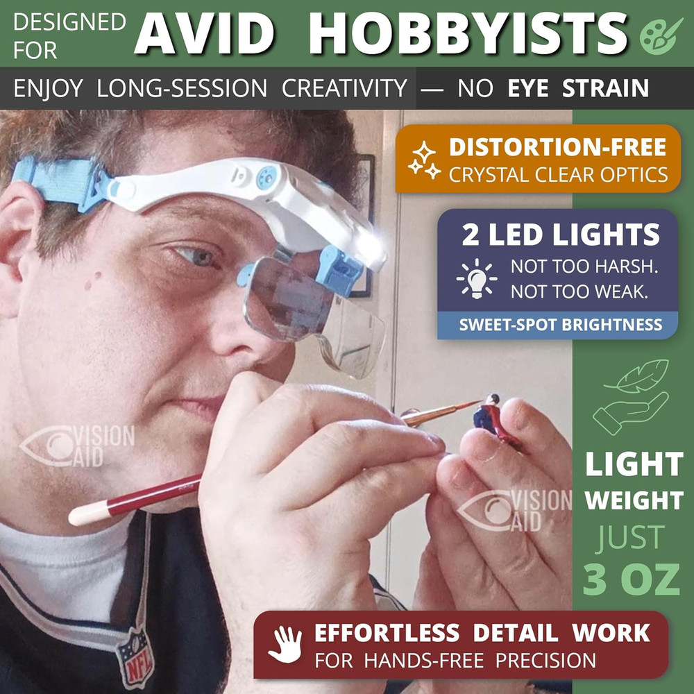 Head Magnifying Glasses w/ LED Light | USB Rechargeable Hands-Free Visor