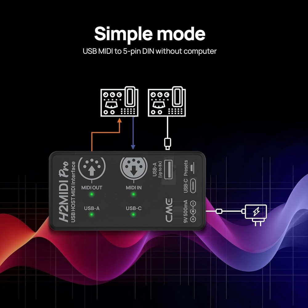 Standalone USB MIDI Host Interface USB C To 5 Pin DIN MIDI Hub Adapter Box