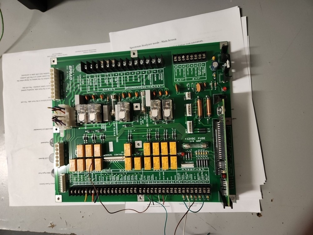 EPRAD CNA Termination Panel 39332