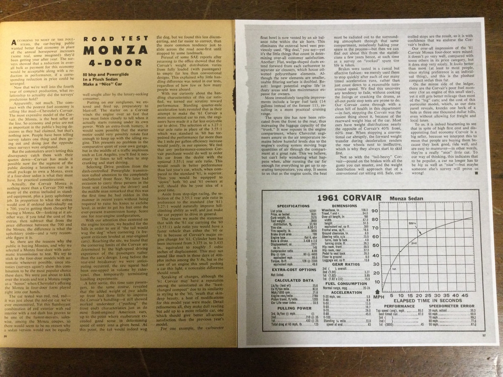 Misc 6234 Article Road Test 1961 Monza 4 Door 2 page