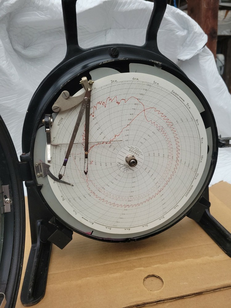 Foxboro 24 Hour Temperature Humidity Recorder