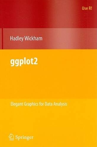 ggplot2: Elegant Graphics for Data Analysis (Use R!) - Paperback - VERY GOOD