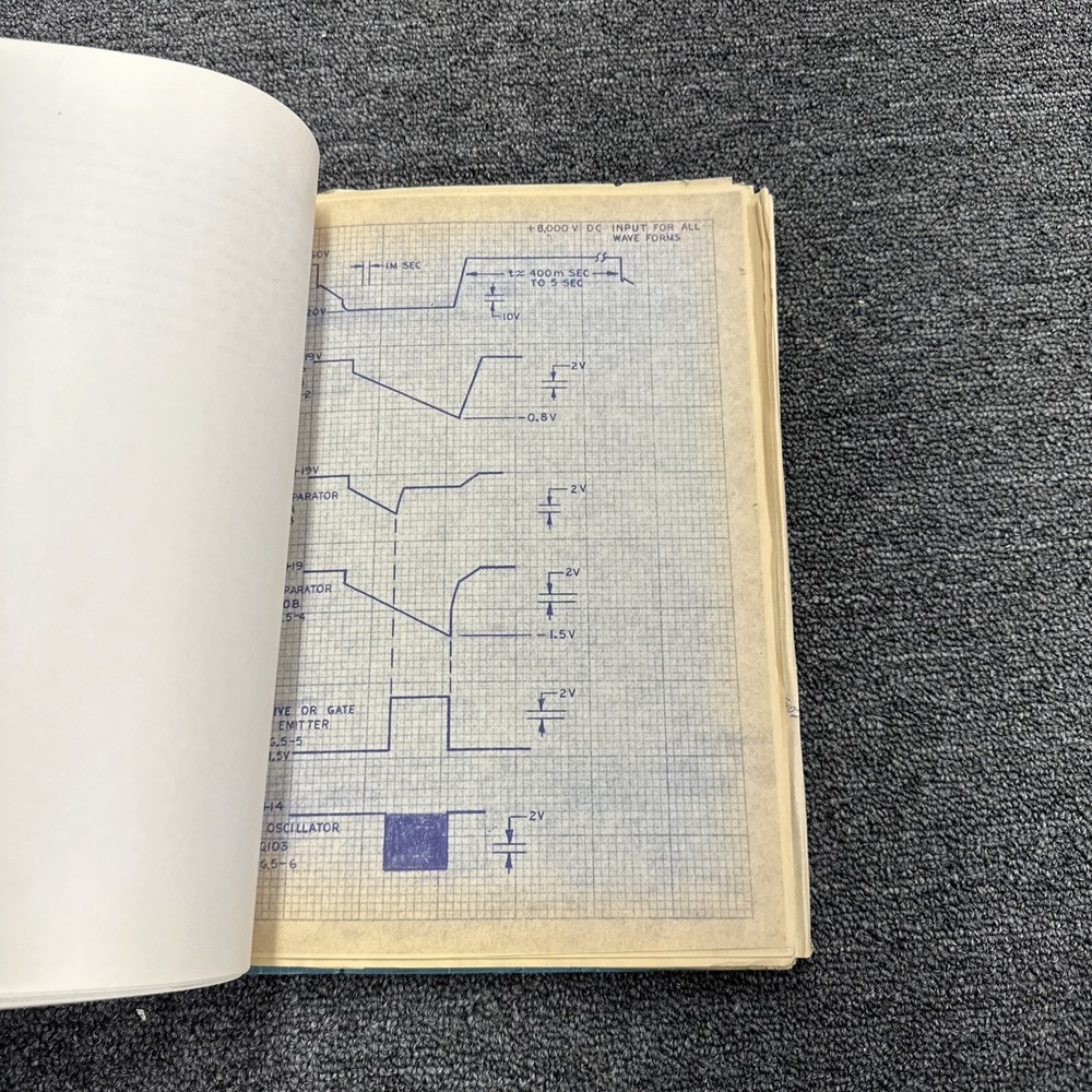 Trymetronics Series 4000 Digital Recorder Instruction Manual