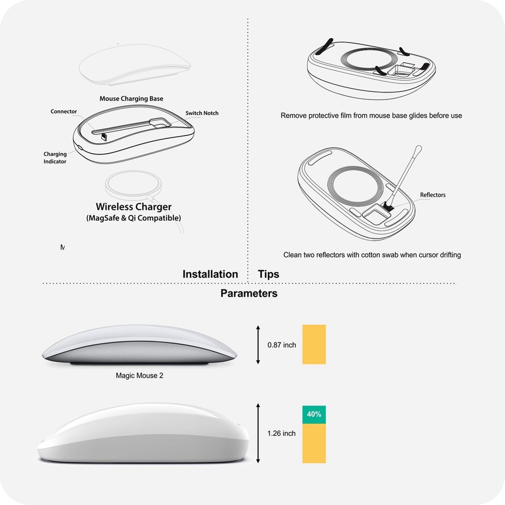 Mouse Charger for Mouse 2, USB-C, Wireless Charging Support, Ergonomic
