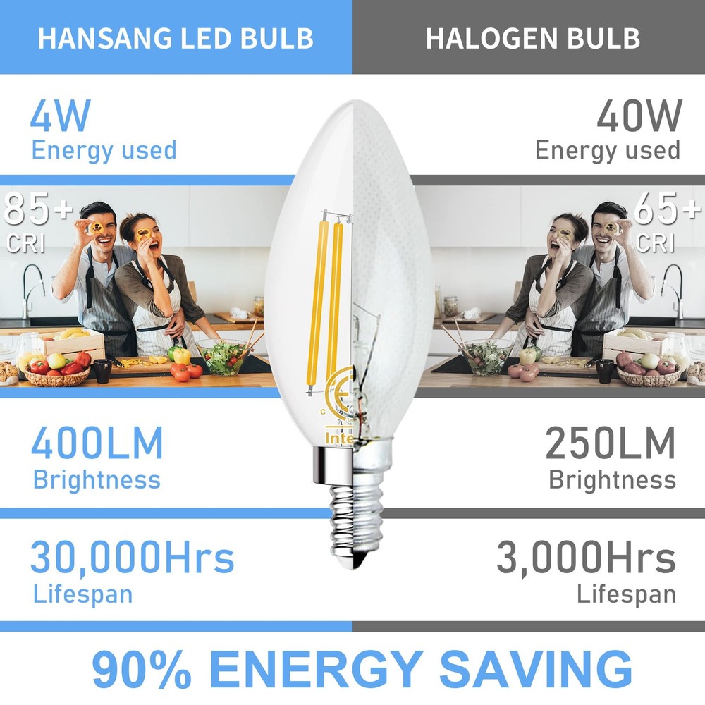 E12 LED Bulb 5000K Bright Daylight, 40W Equivalent Type B Bulbs with Small Can