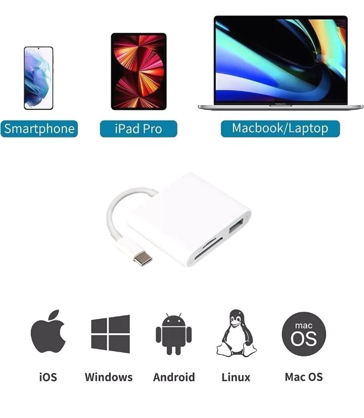 USB C to SD Card Reader with USB 3.0 Thunderbolt to Micro SD TF Card Reader