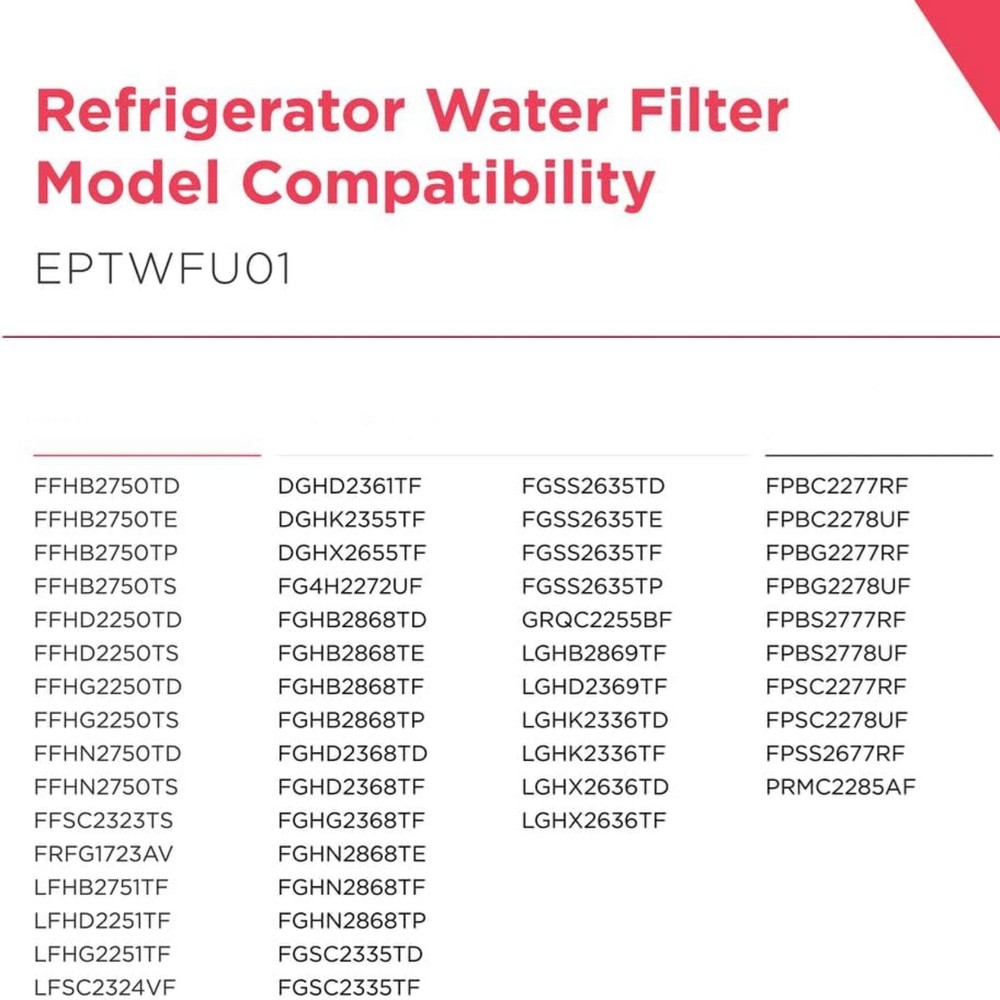 For Frigidaire EPTWFU01 Refrigerator Filter Replacement Water Cartridge Button