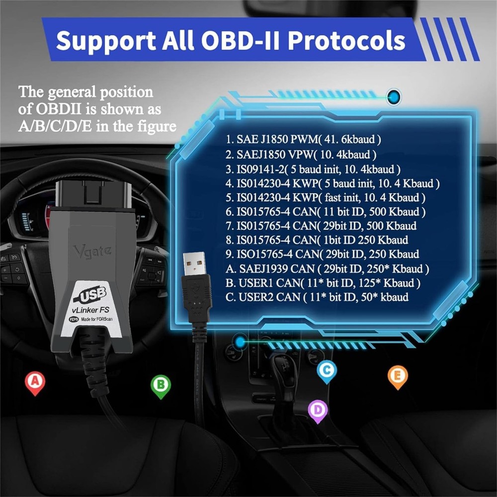 FS USB FORScan OBD2 Adapter for HS/MS-CAN Auto Switch Diagnostic Scanner Tool
