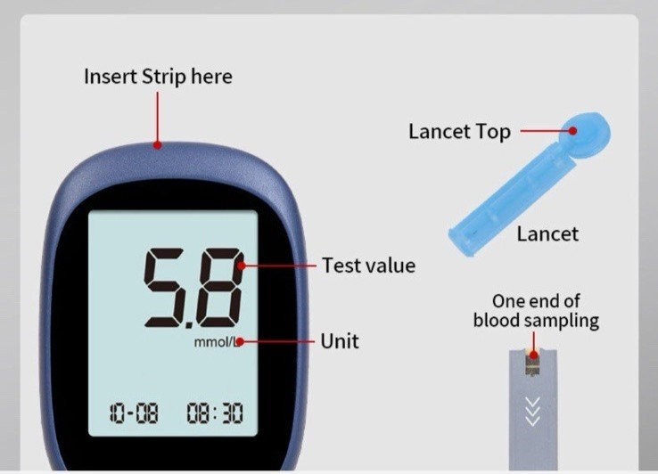 Glucose Test Strips & Lancets Refill Kit - 50 Count Each - New