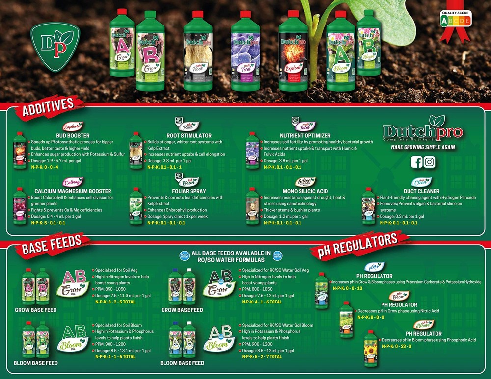 Dutchpro Nutrients Leaf Green: Foliar Spray That Improves Plant Leaf Nutrient