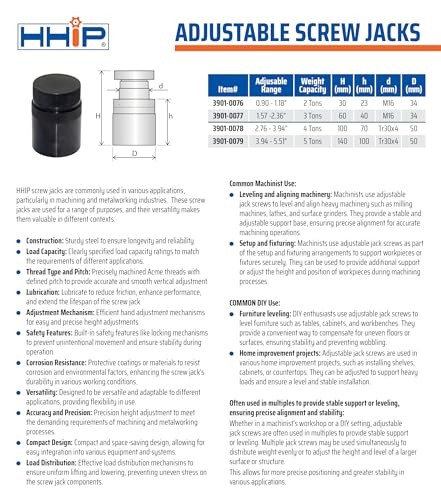 -3901-0079 Adjustable Screw Jacks (Various Adjustable Range 100-140mm