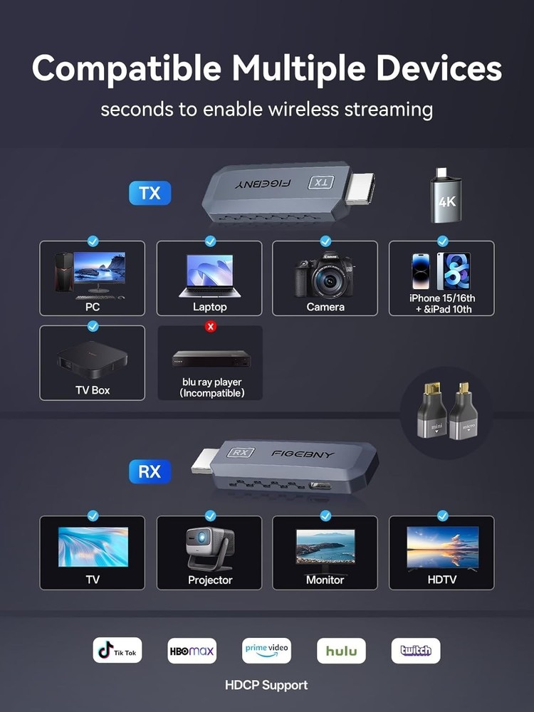 FIGEBNY wireless HDMI transmitter and receiver kit VOLCANIC GRAY