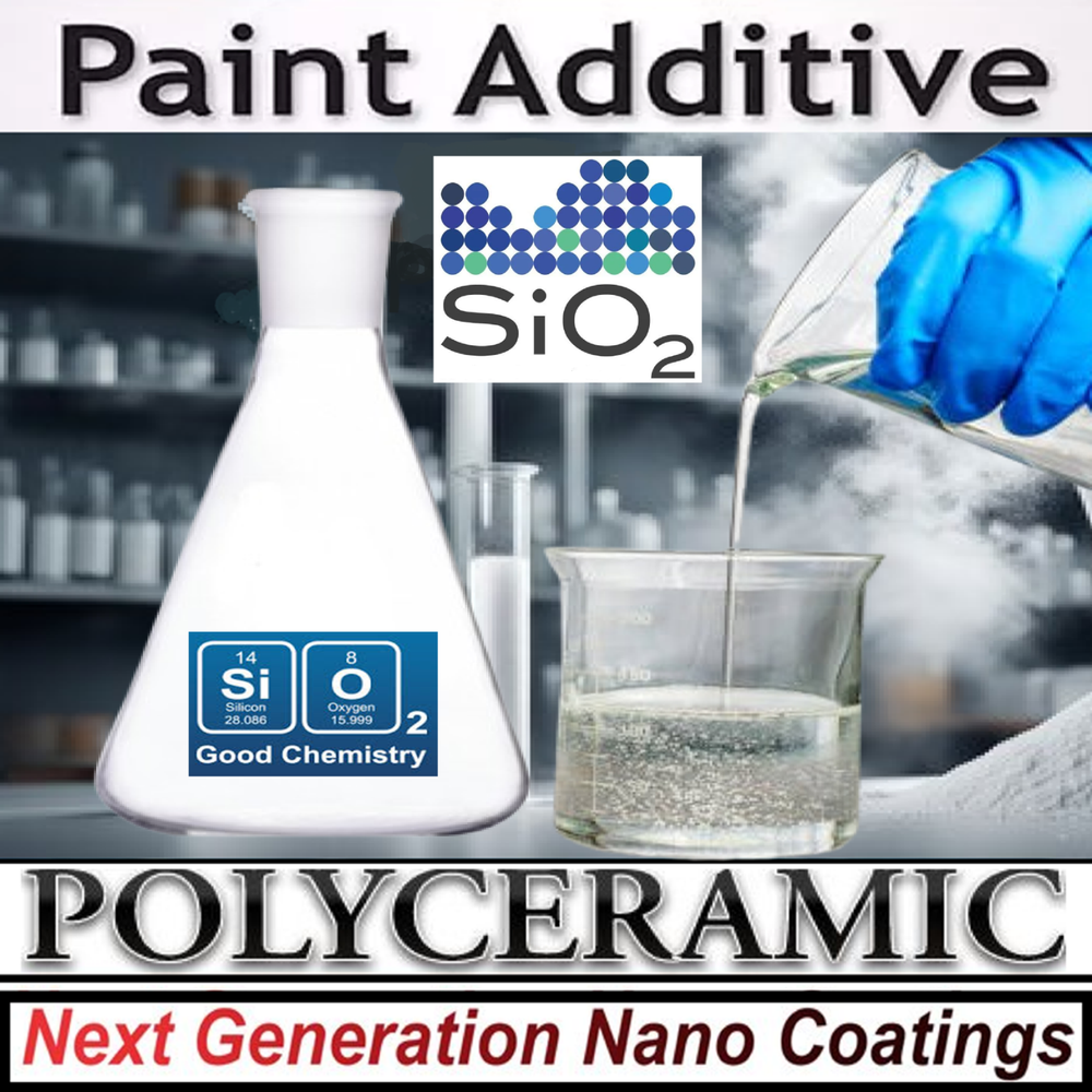 LATEX HOUSE PAINT ADDITIVE PROVIDES LONG TERM POLYCERAMIC PROTECTION "DURABILITY