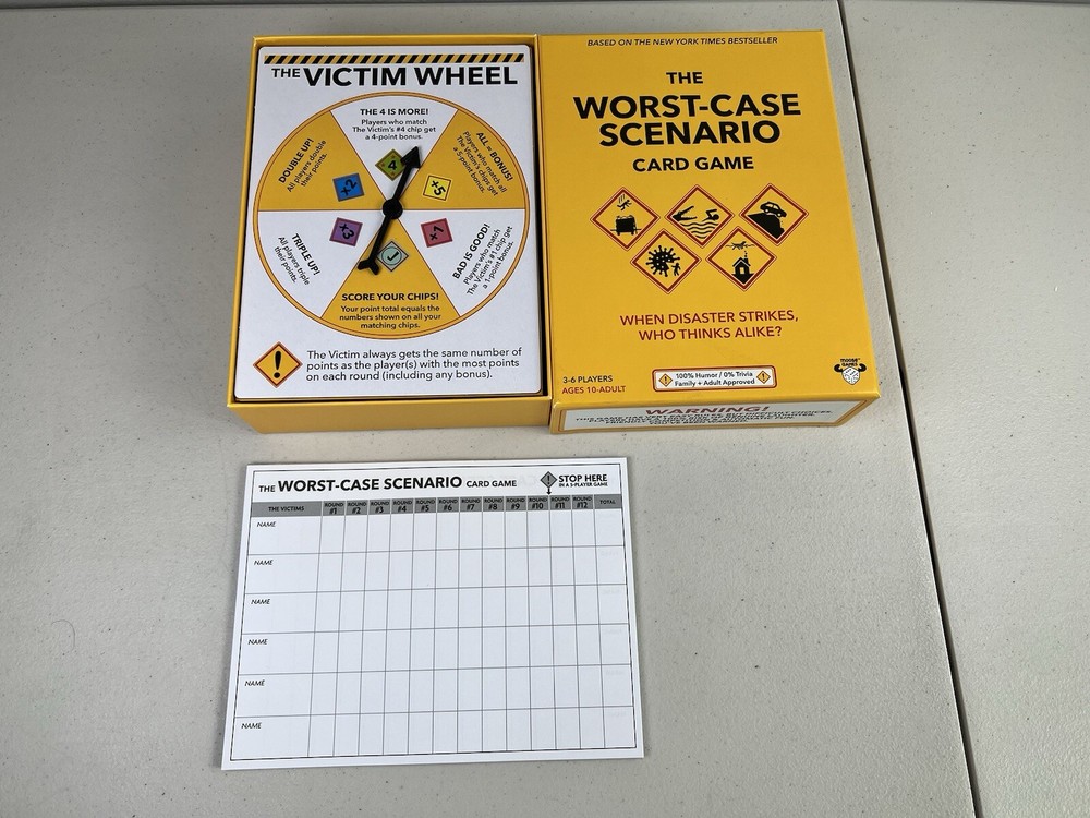 The Worst-Case Scenario Card Game NEW **OPEN BOX**