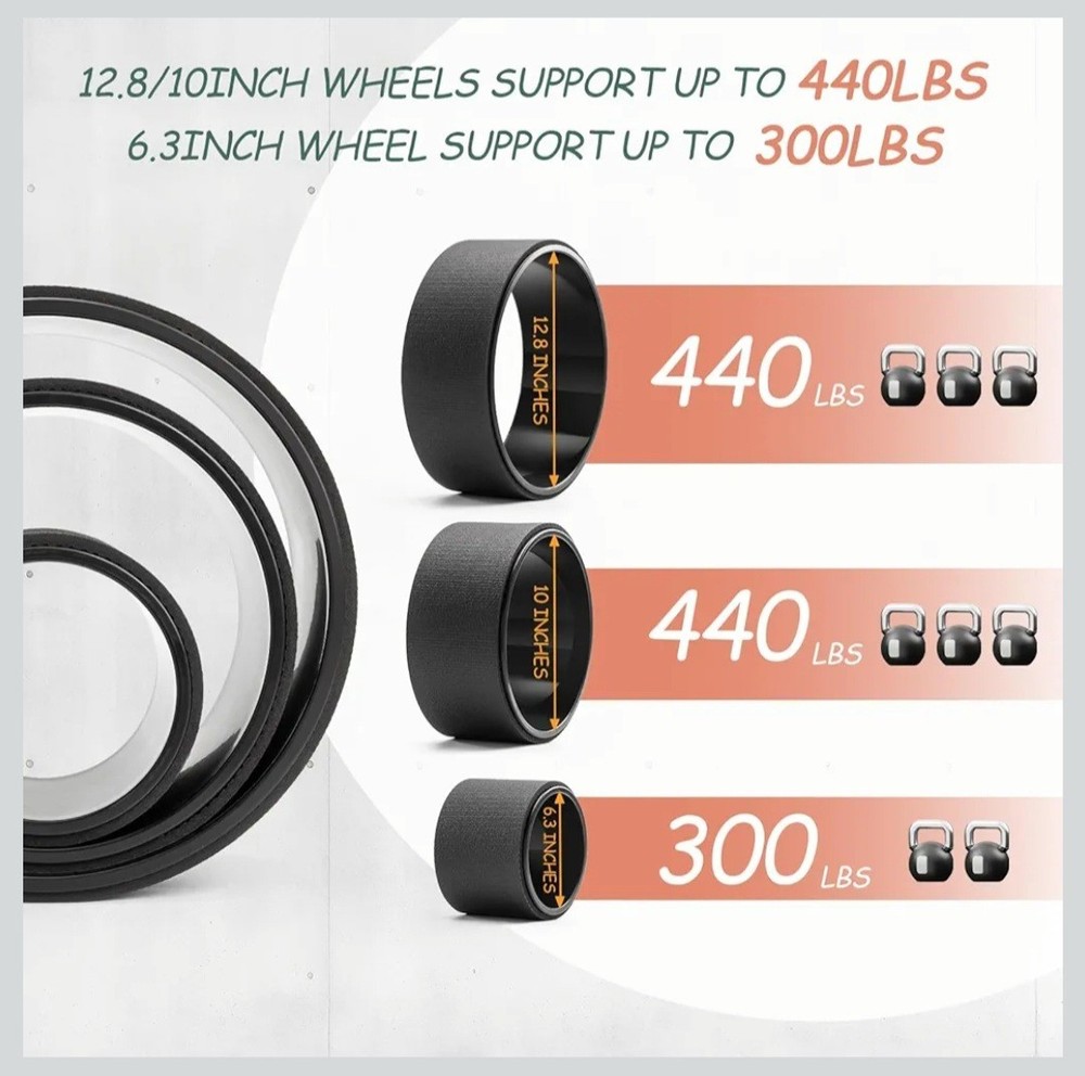 Back Roller, Foam Roller for Neck & Back Pain Relief, Wheel for Deep Tissue...