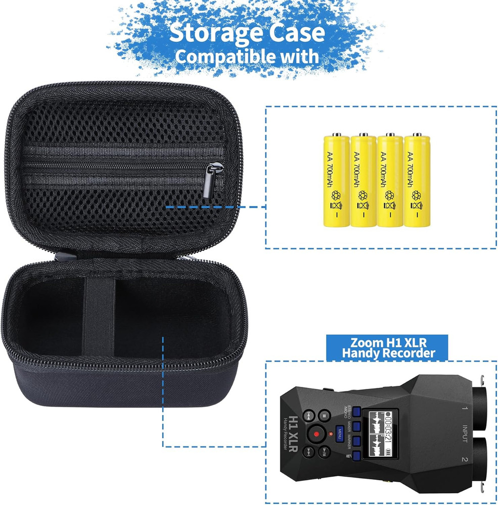 Storage Case Compatible with Zoom H1 XLR Handy Recorder