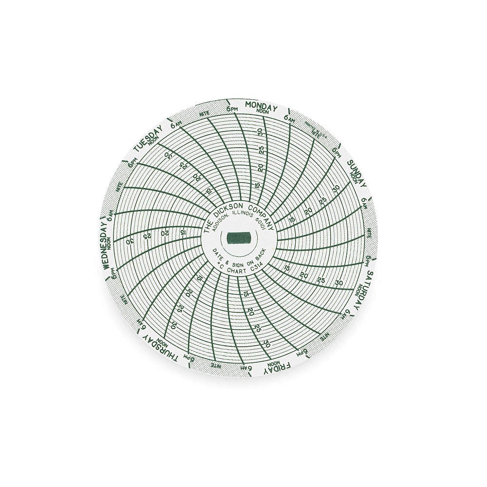 DICKSON C314 Circular Paper Chart, 7 day, 60 pkg 3ELT3