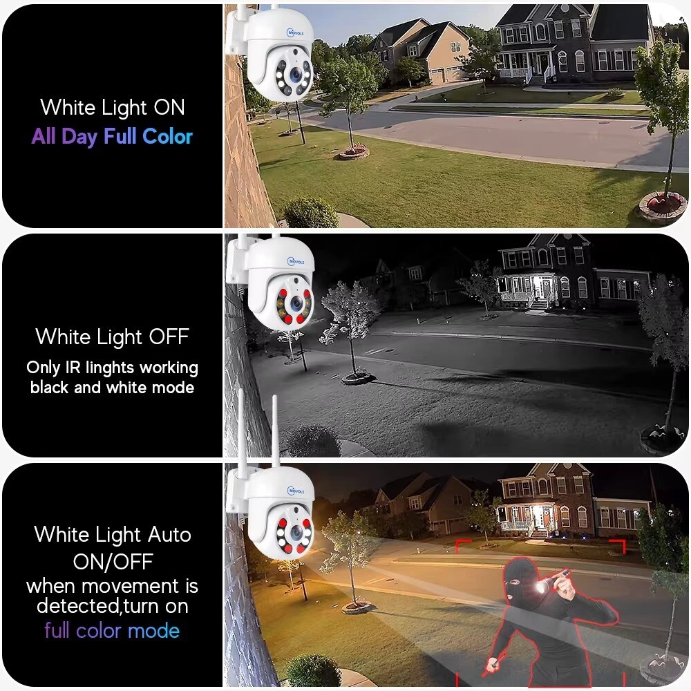 Wireless CCTV system