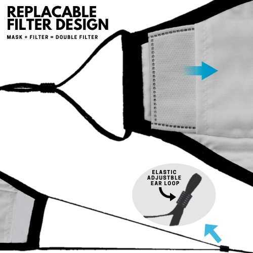 2 RED Reusable Washable Cloth Layered FACE MASK with 4 Carbon Filter PM2.5