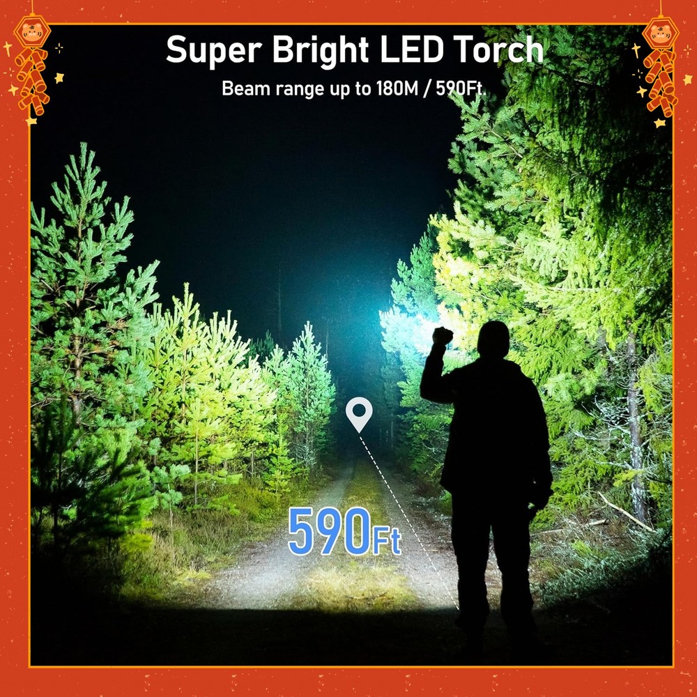 Ultra-Bright,Compact,Rechargeable LED High-Intensity Flashlight - Variable Focus