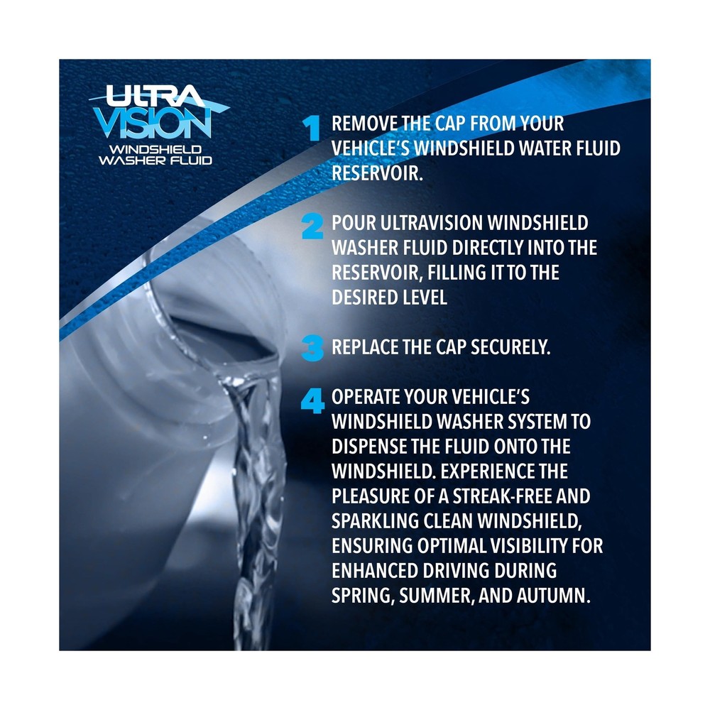 ULTRA 1PLUS Windshield Washer Fluid - Advanced Formula for Car Windshield Wip...