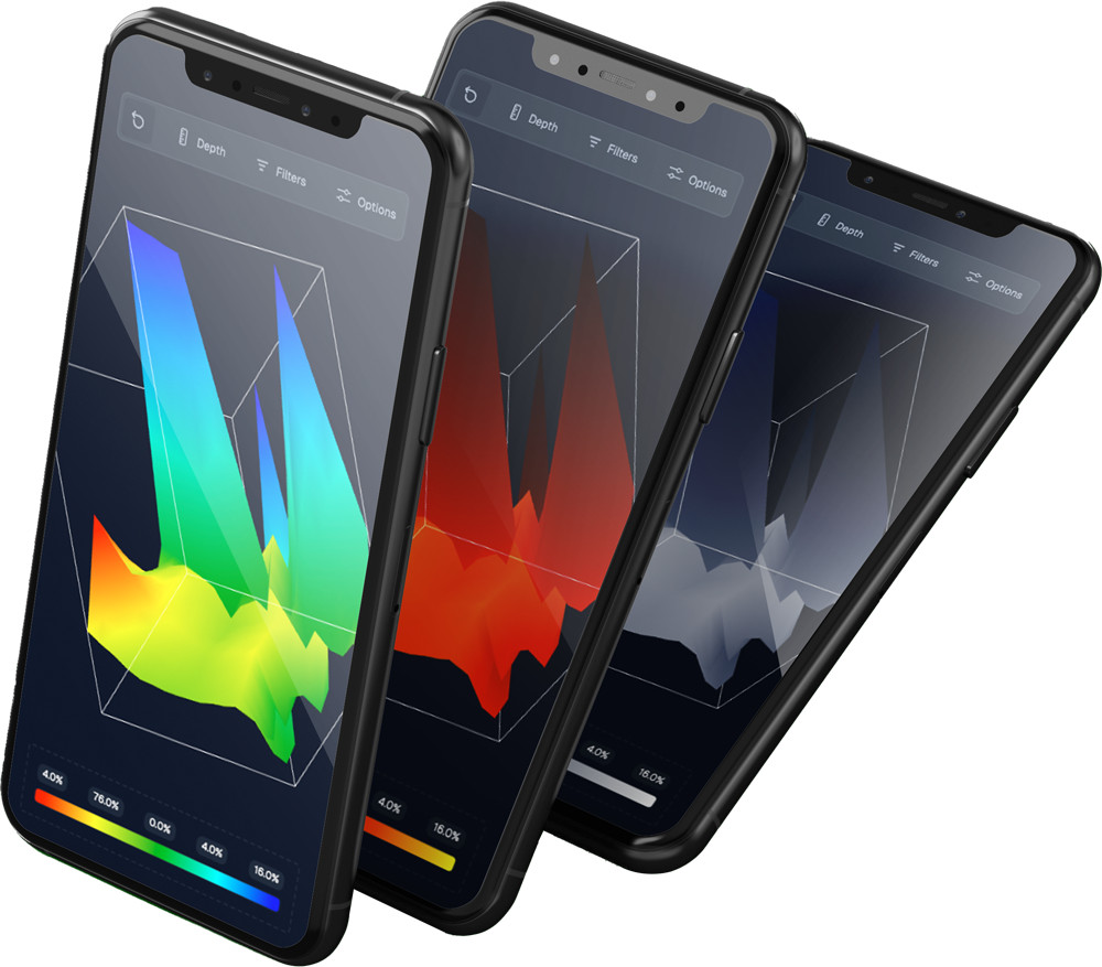 Groundtech GR-4 3D Metal Detector