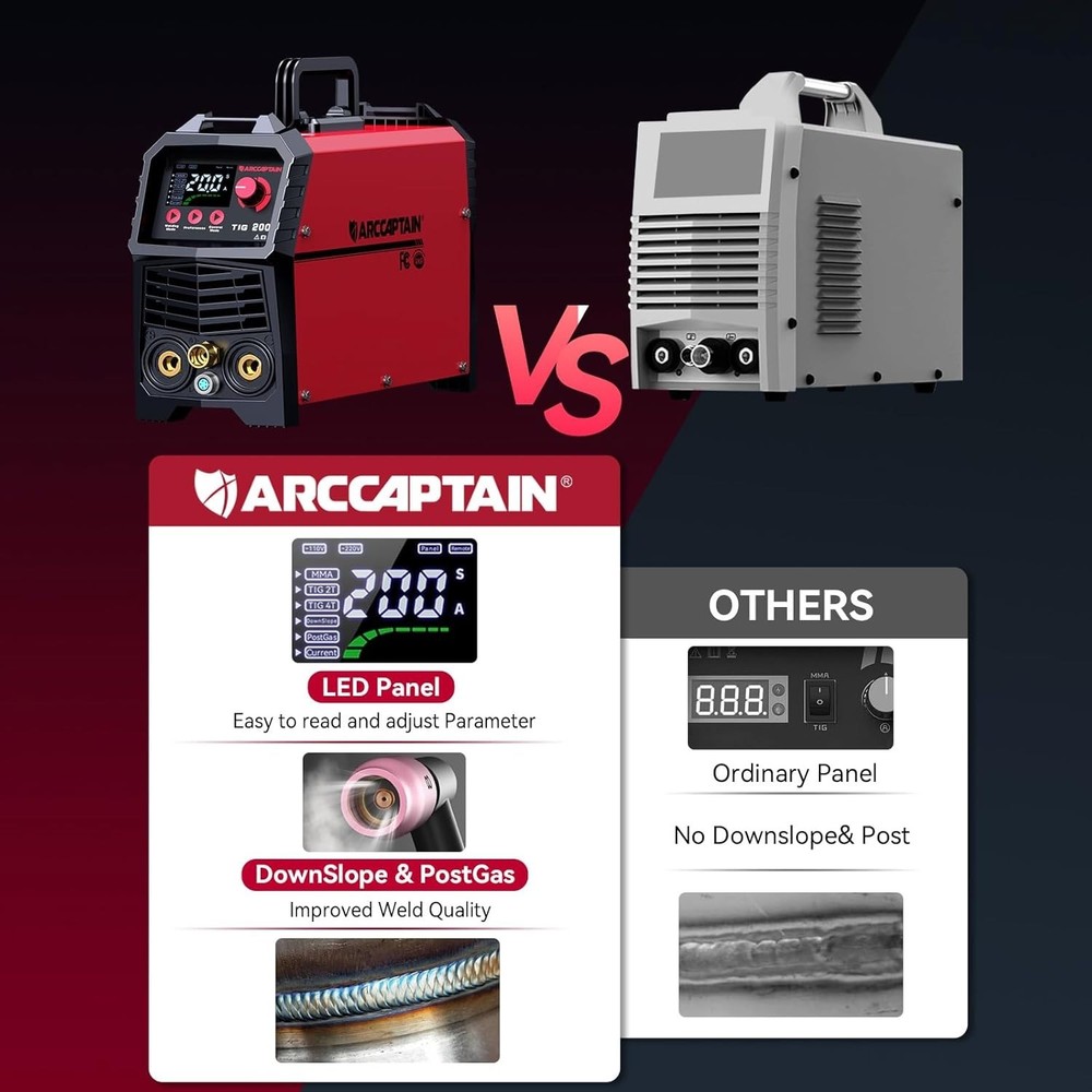 High-Frequency 200A TIG Welder with 2T/4T Function & Enhanced Safety Features