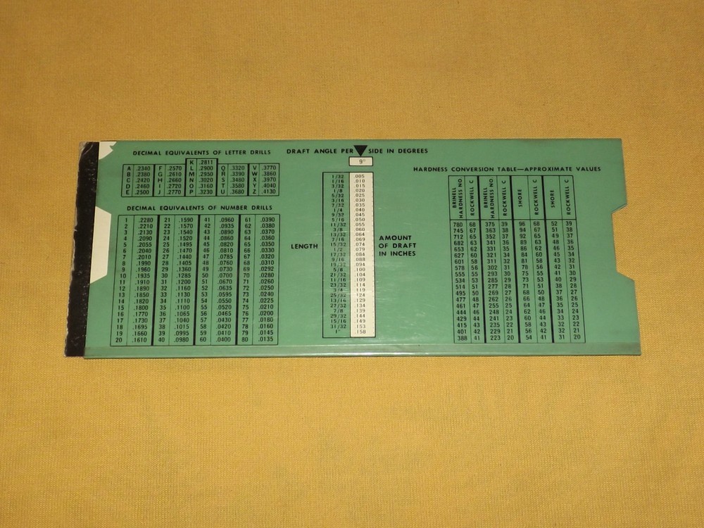 VINTAGE KELM SHRINKAGE and DRAFT CALCULATOR