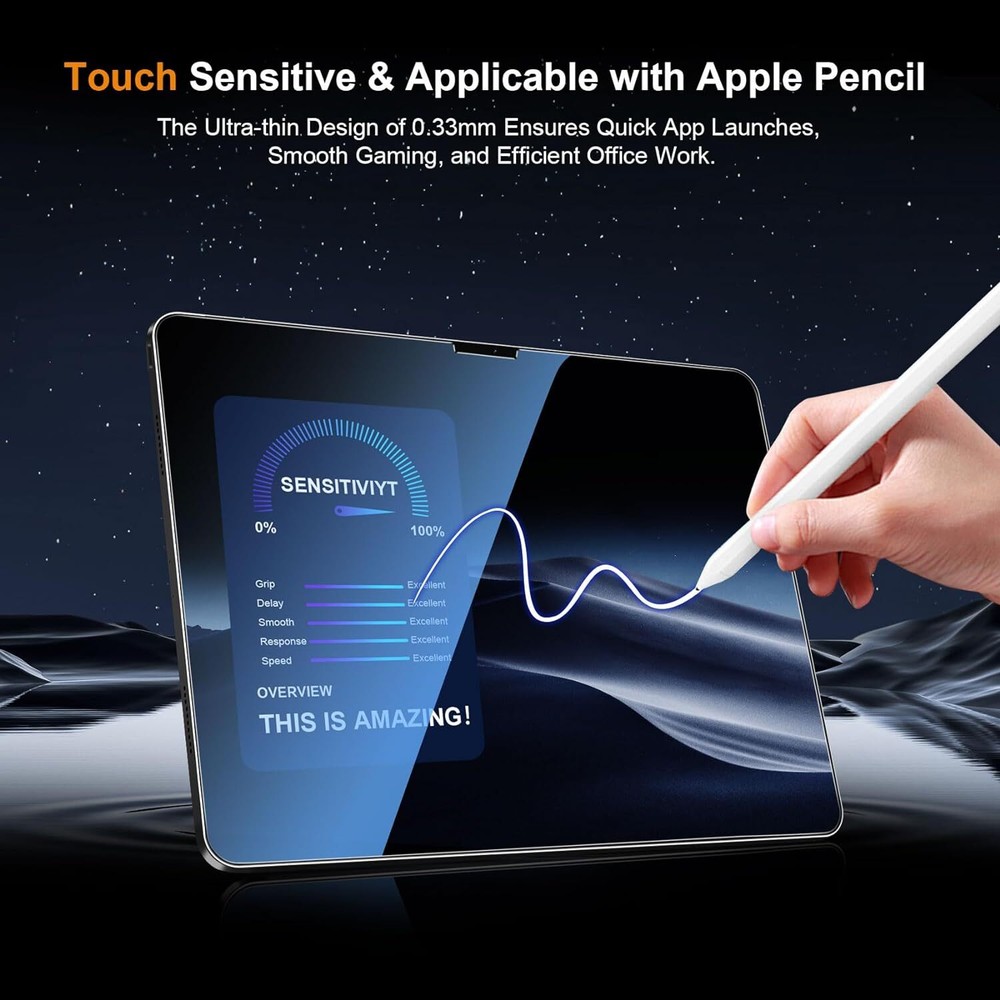 Screen Protector Compatible With iPad Pro 11 Inch (2024) [2+2 Pack]