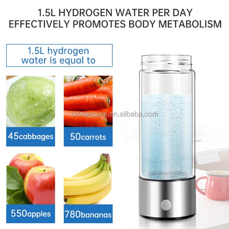 H2 Hydrogen Rich Water Generator, USB Rechargeable ✅