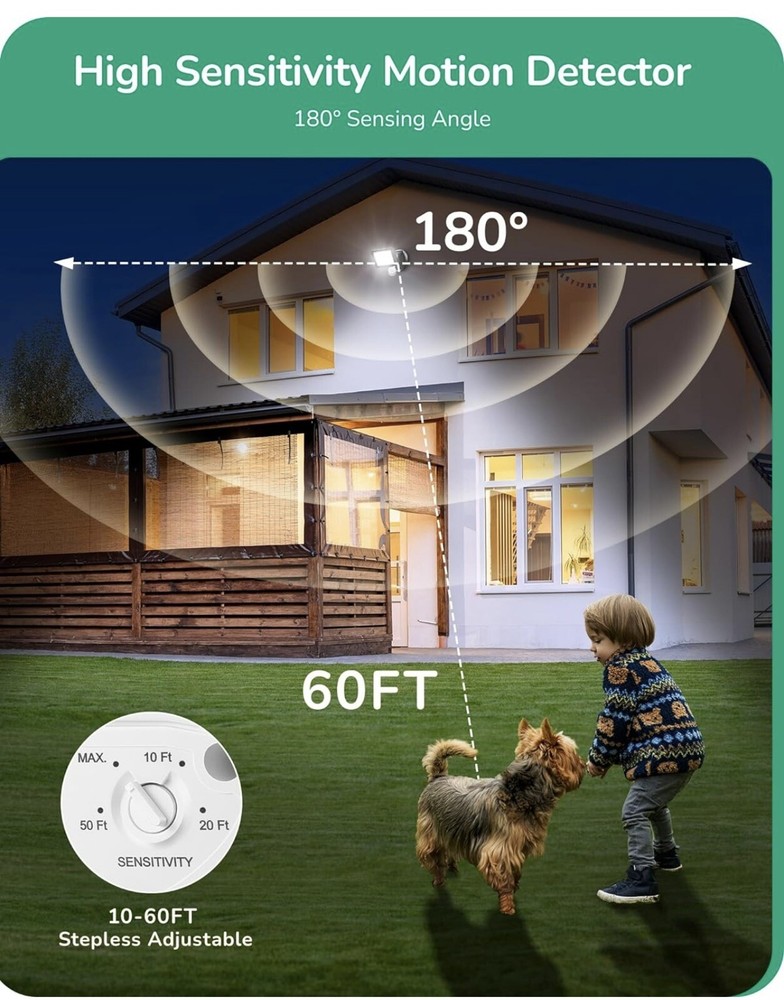 Edishine PIR Motion Sensor SKU: HMSS02A White