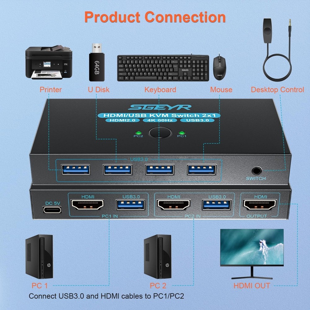 Compact USB 3.0 HDMI KVM Switch for 2 Computers with Push Button Control