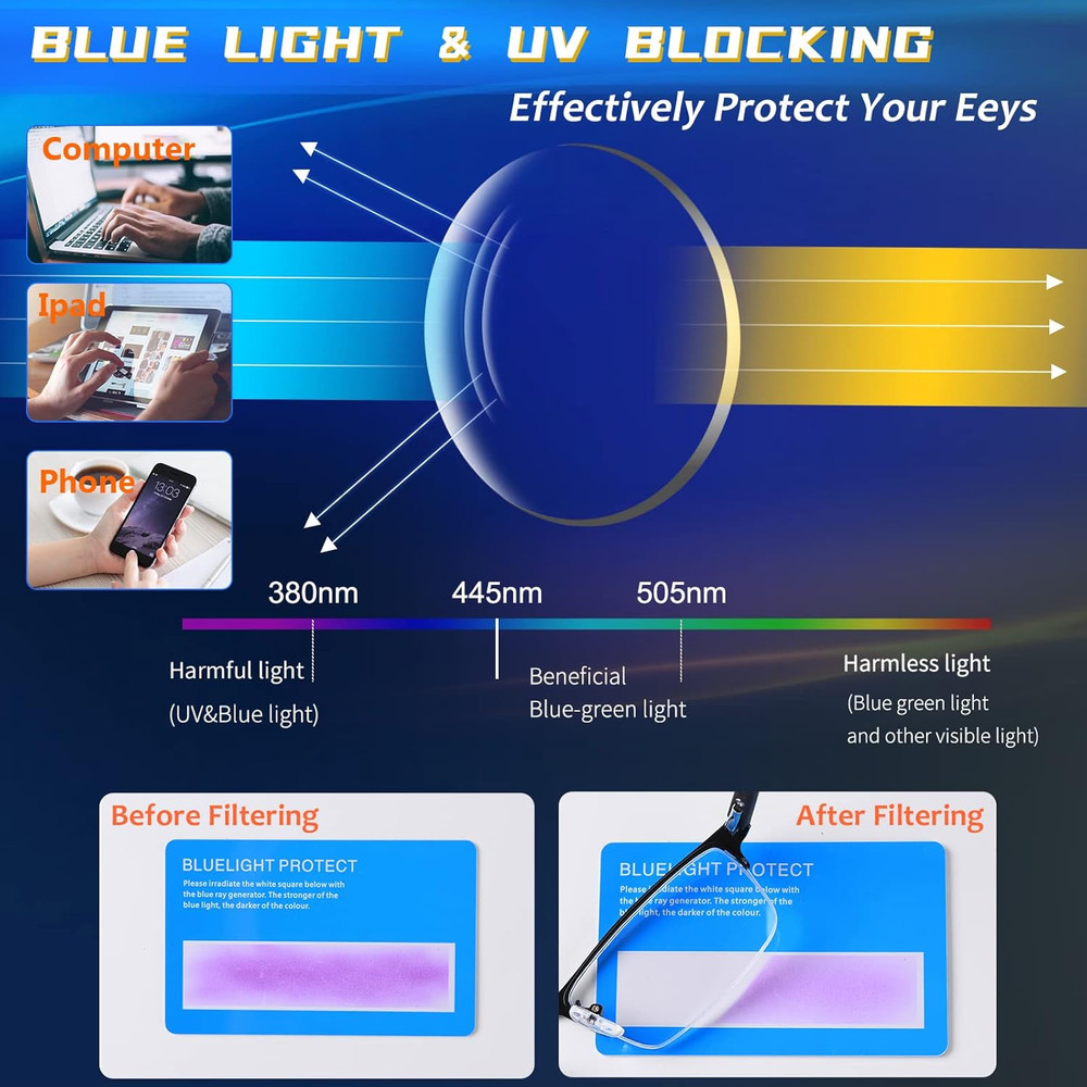 3 Pack Blue Light Blocking Reading Glasses for Men, Stylish Half Frame Metal Com