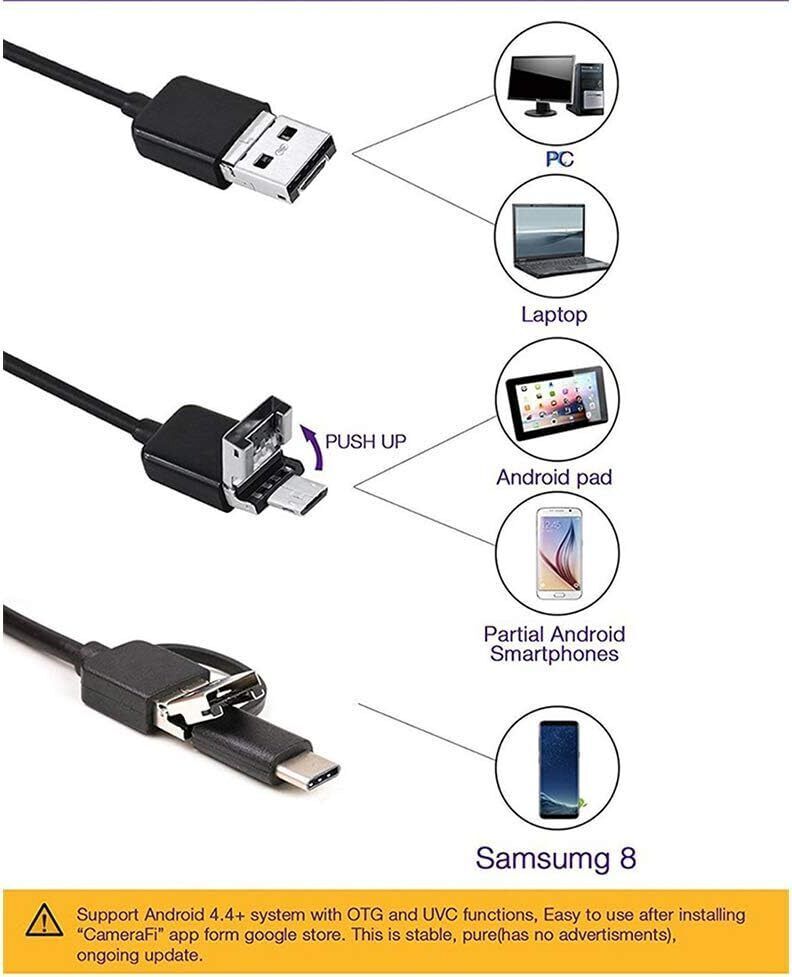 USB Type C Endoscope Borescope Snake Inspection Camera 3 in 1 for Phone Android