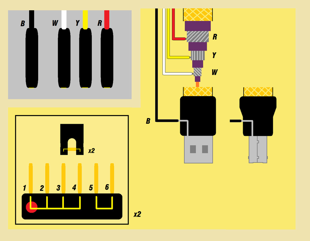 2 Meter Lush^2 USB Audio USB Cable Type A to B Phasure