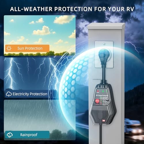 30A RV Surge Protector with Replaceable Module & Extra 30A 10000J+Module