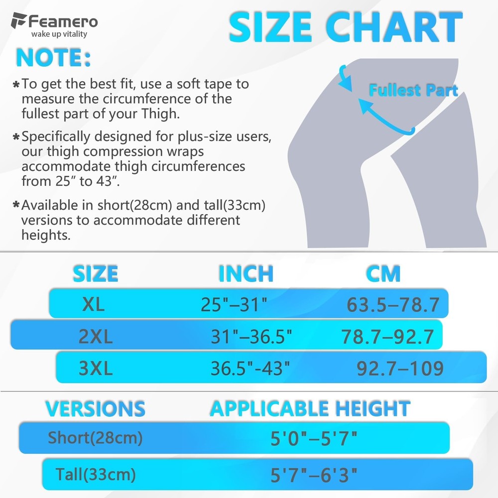 Plus Size Thigh Compression Wrap for Lymphedema & Swelling Relief, Adjustable...