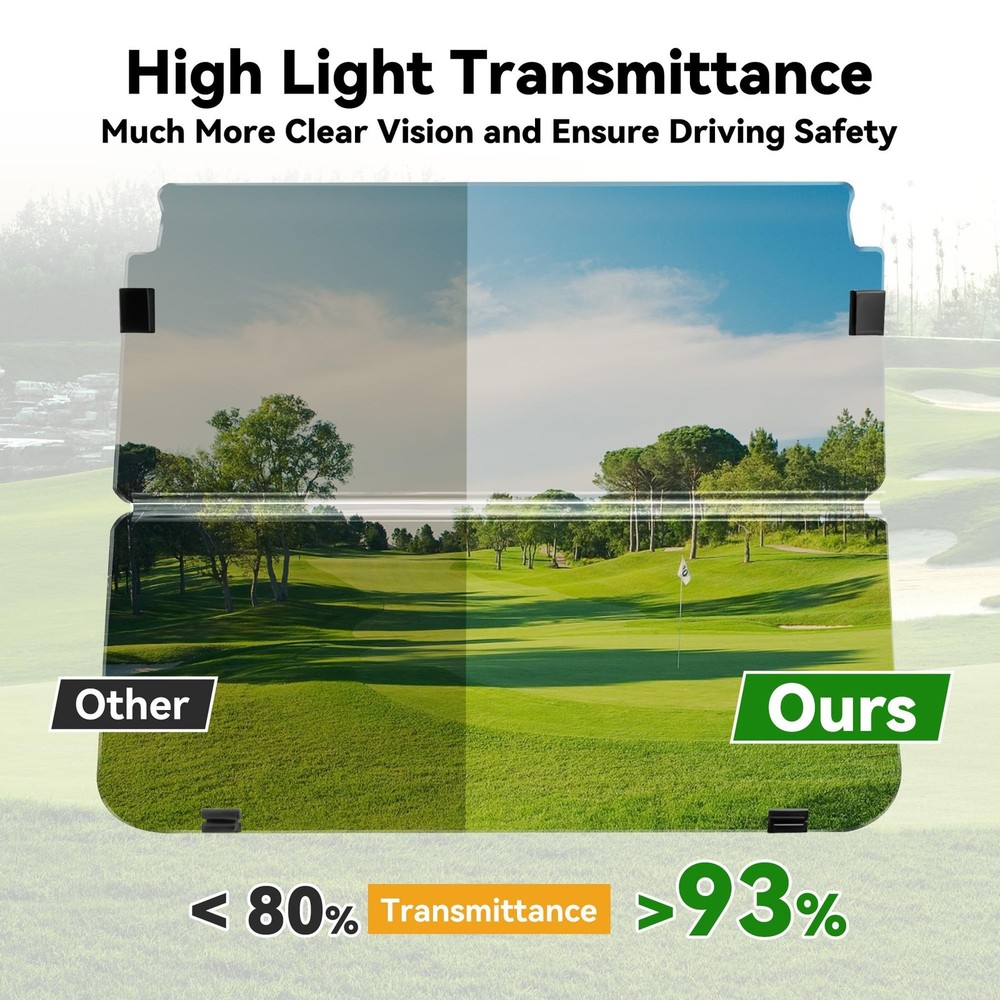 3/16"(5MM) Thick Foldable Golf Cart Windshield Direct Replacement for Yamaha ...