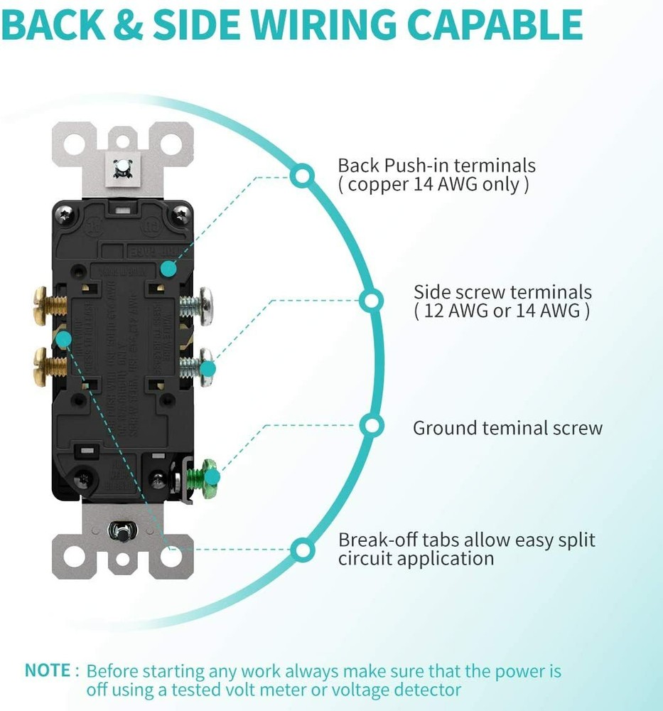 Outlet Socket, Decora Duplex Receptacle, 20 Amp 125 Volt Tamper Resistant 50pack