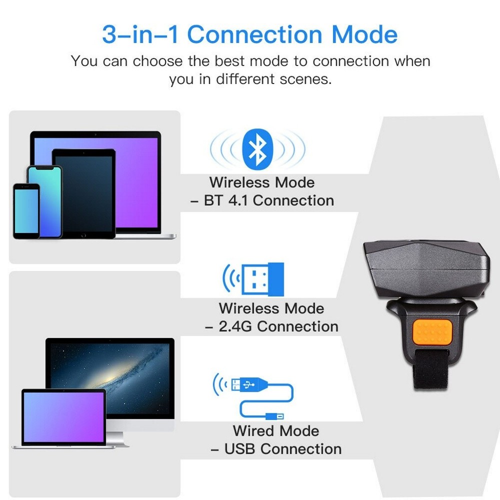 Eyoyo 1D 2D QR Code Finger Ring Scanner Wireless Wearable Barcode Scanner for PC