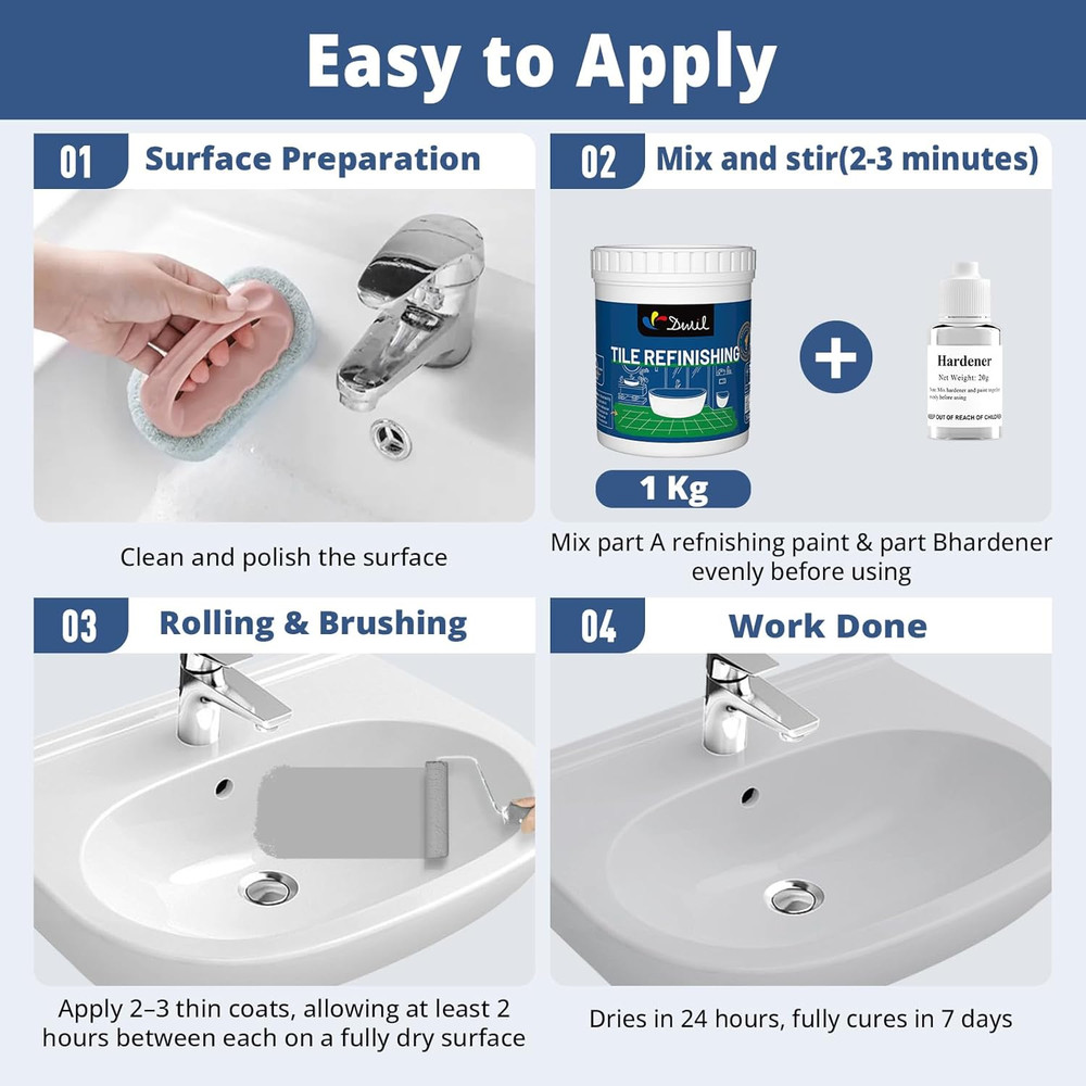 Easy Tub & Tile Refinishing Kit - White Water-Based Paint & Tools, 35oz