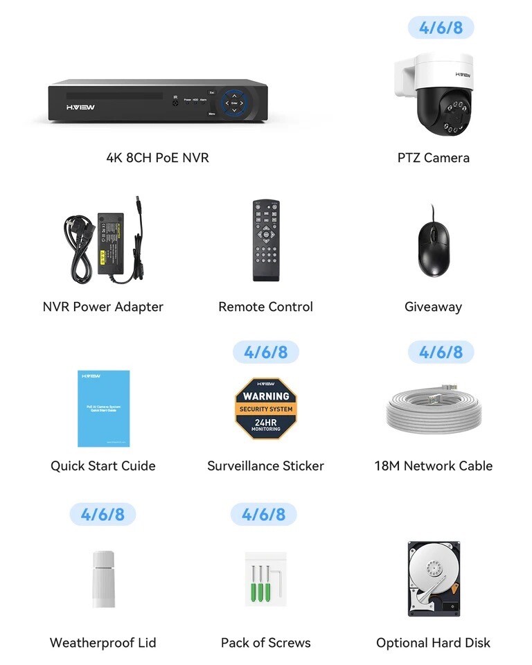 8MP Cctv Security Camera System - 5 Cameras