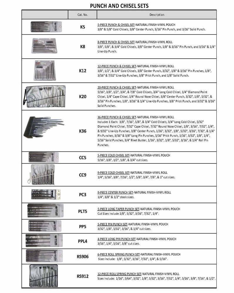 Wilde Tool Punch And Chisel Set, 36-Piece (K36.NP/DB)