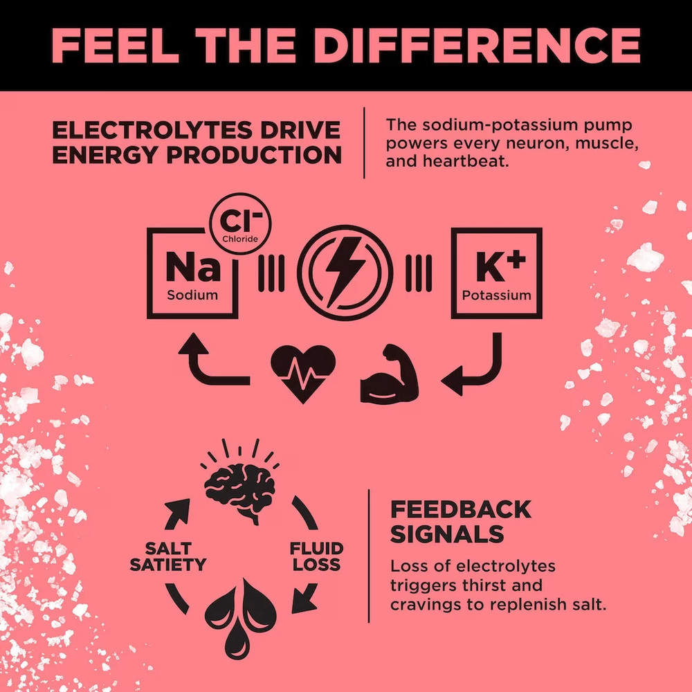 LMNT Zero-Sugar Electrolytes Raspberry Salt 30 Packs Exp 01/2027