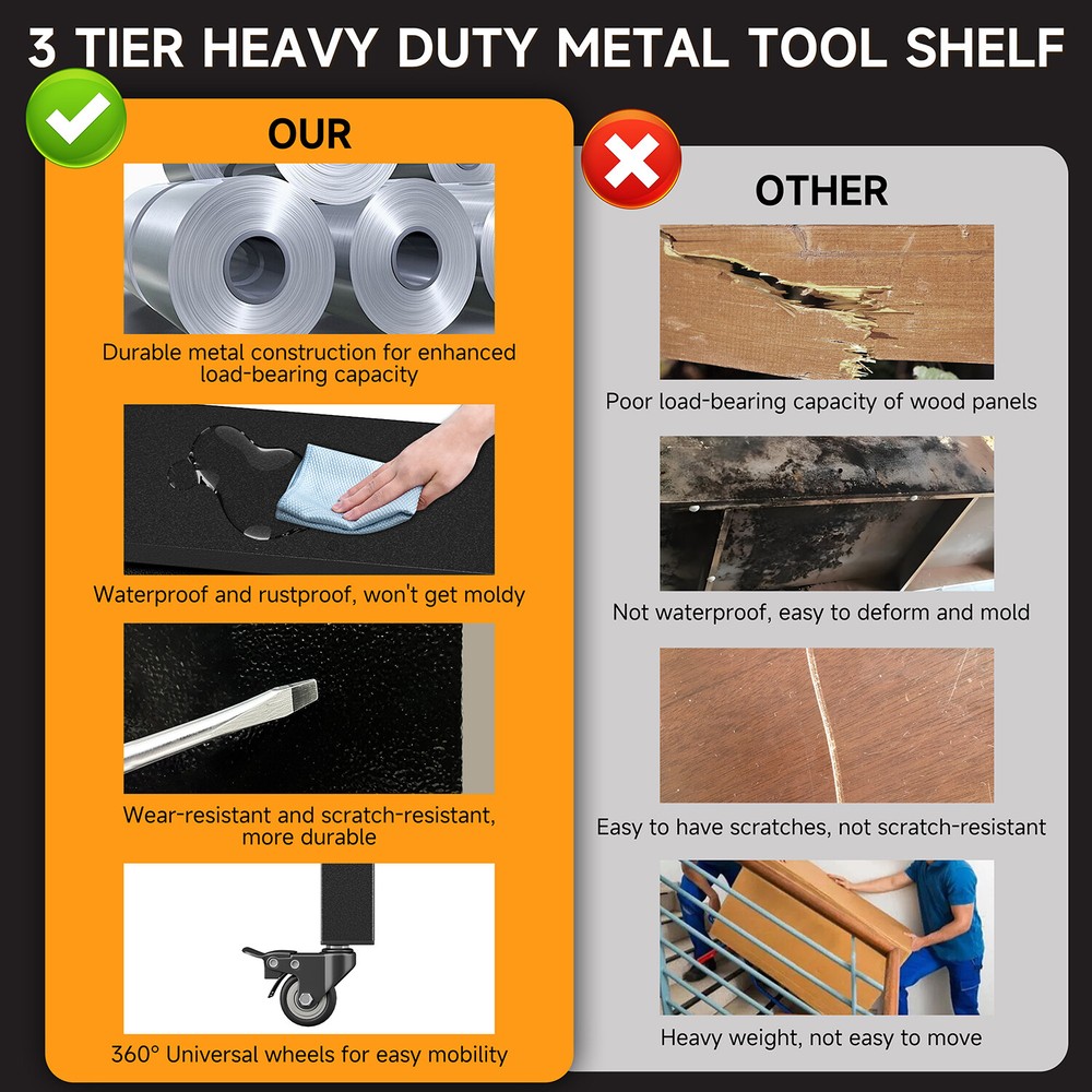 3-shelf Metal Shelving Garage Shelving Tool Boxes Tool Holder Workshop Systems