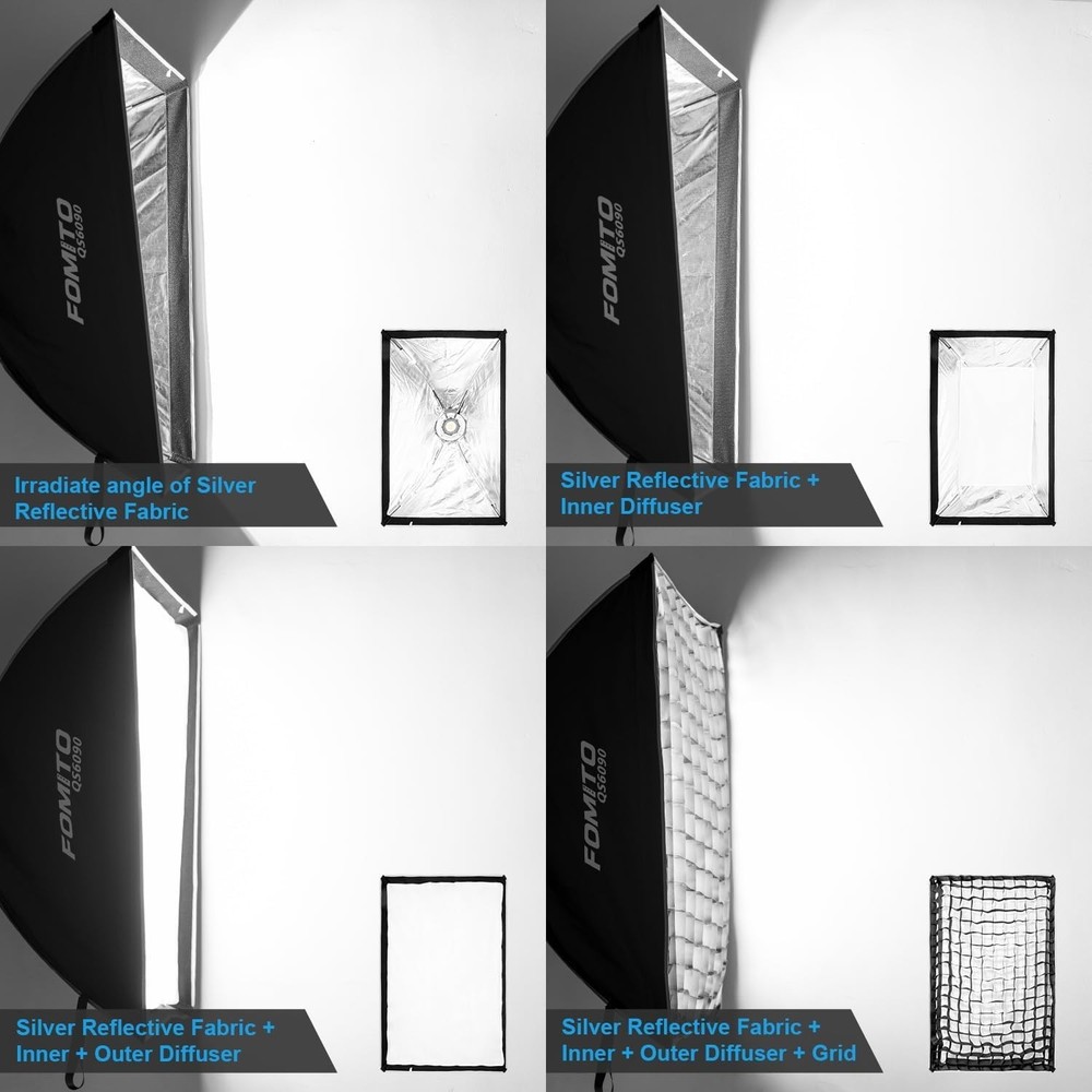 24"x35"/60x90cm Rectangular Softbox, Quick Release Bowens Mount Softbox with ...