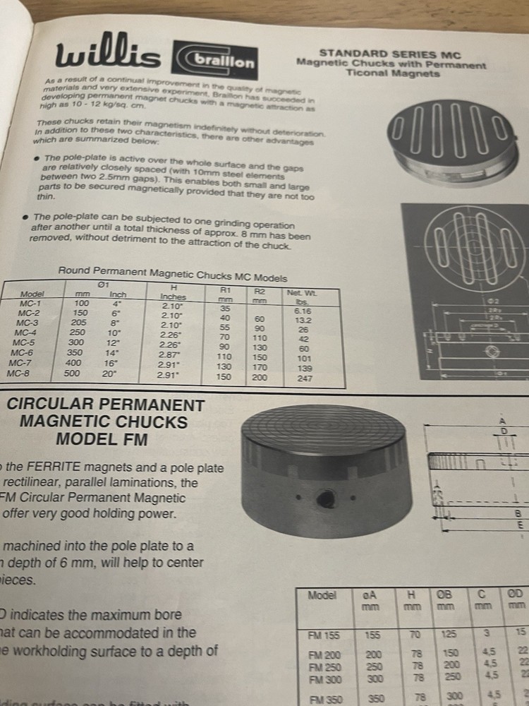 Willis Machinery and Tools Co. General Catalog 1993