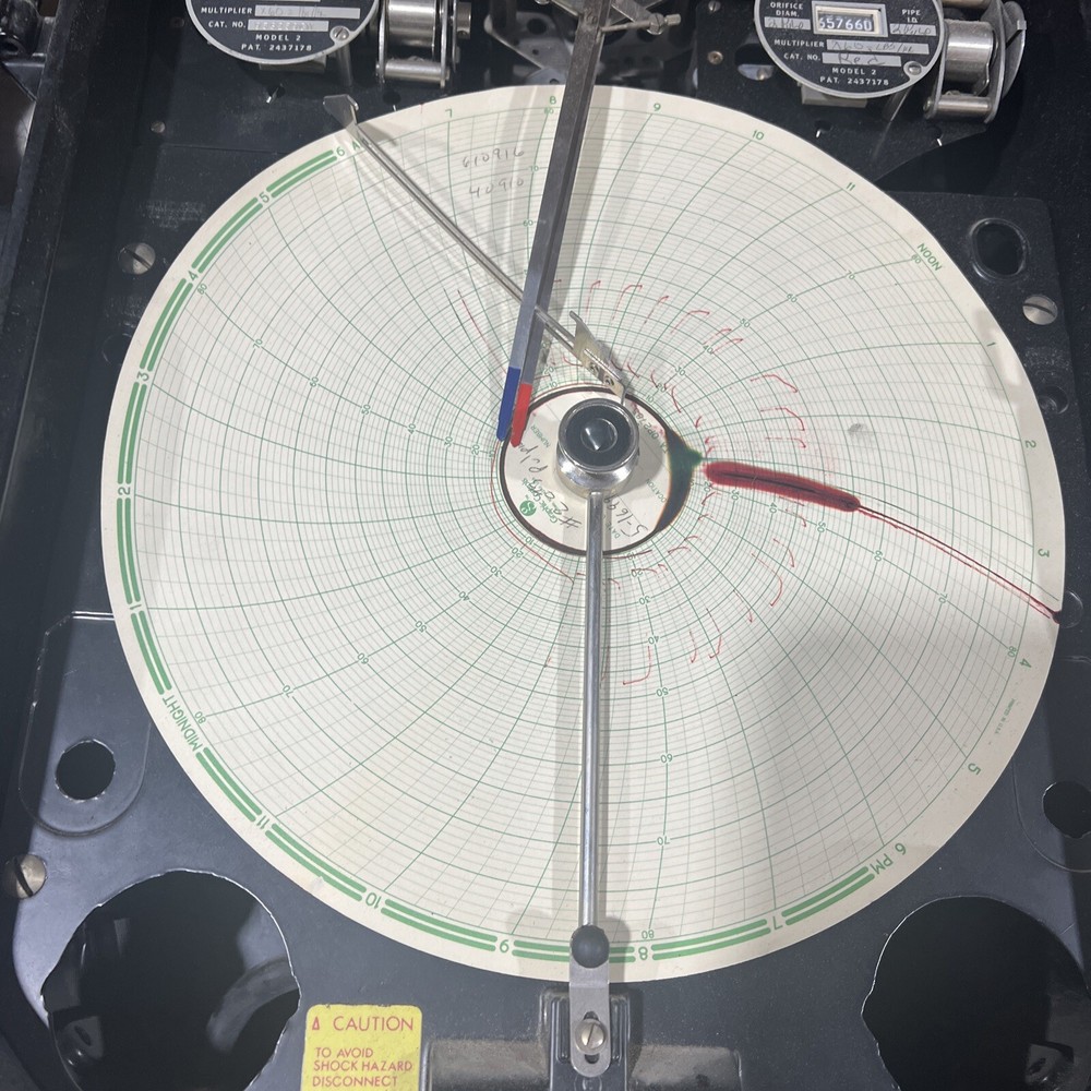 Vintage Taylor Chart Recorder